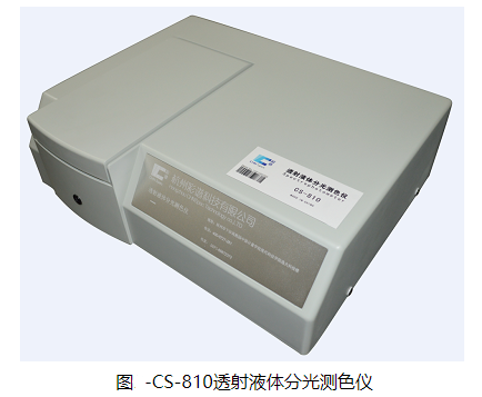 CS-810 desktop Spectrophotometer  application case of cleaning agent color detection with picture 1