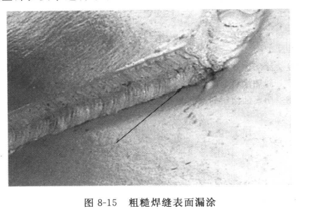Why do coatings have orange peel defects?  How to deal with sagging and leakage?  Picture 3