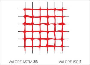 Cross-cut adhesion test purpose, operation method and common problems with Figure 4