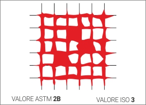 Cross-cut adhesion test purpose, operation method and common problems with Figure 5