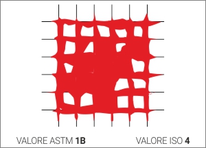 Cross-cut adhesion test purpose, operation method and common problems with Figure 6