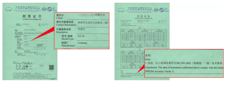 Calibration certificate