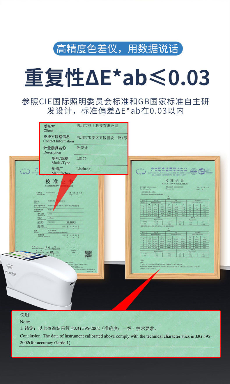 Details of the LS176B Colorimeter in the forest show 4