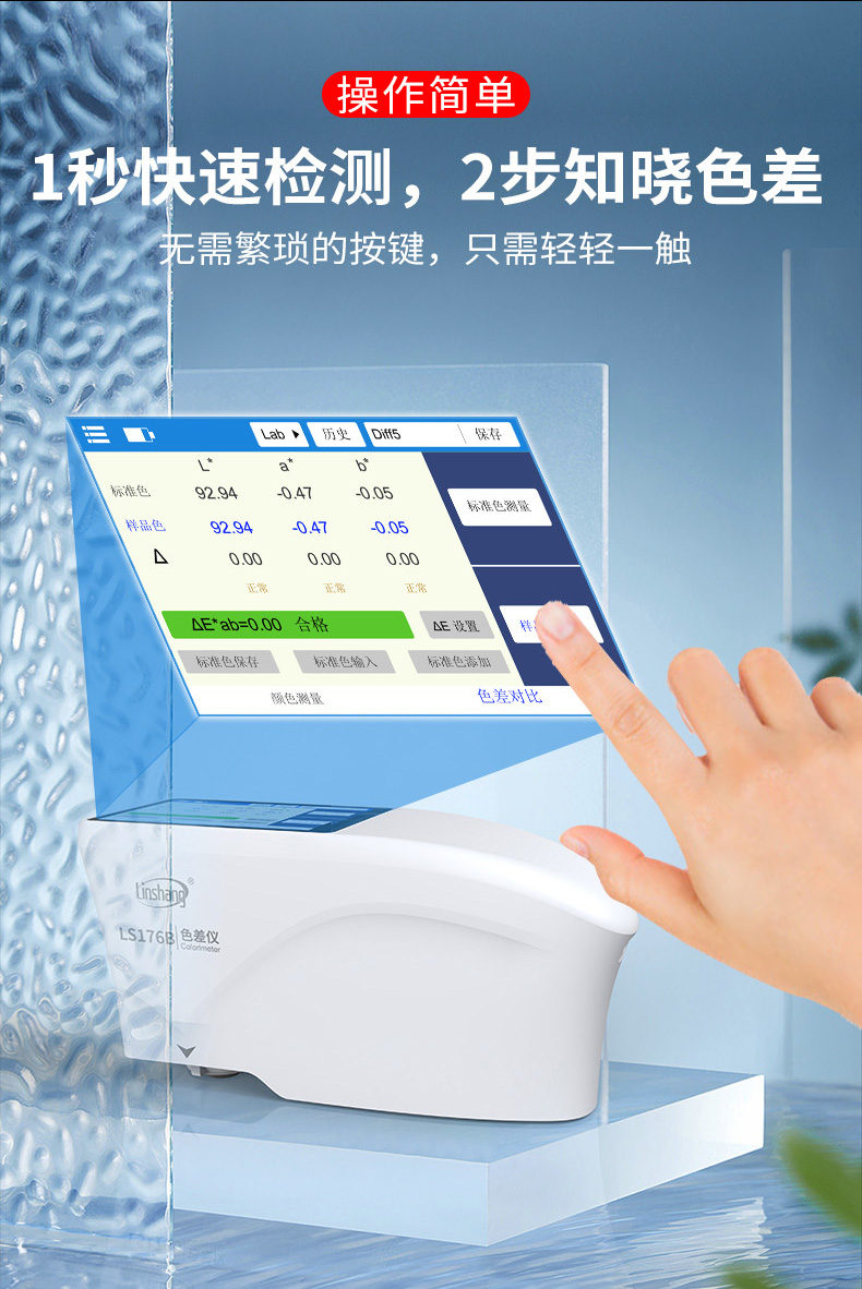 Details of LS176B Colorimeter on the forest Figure 6