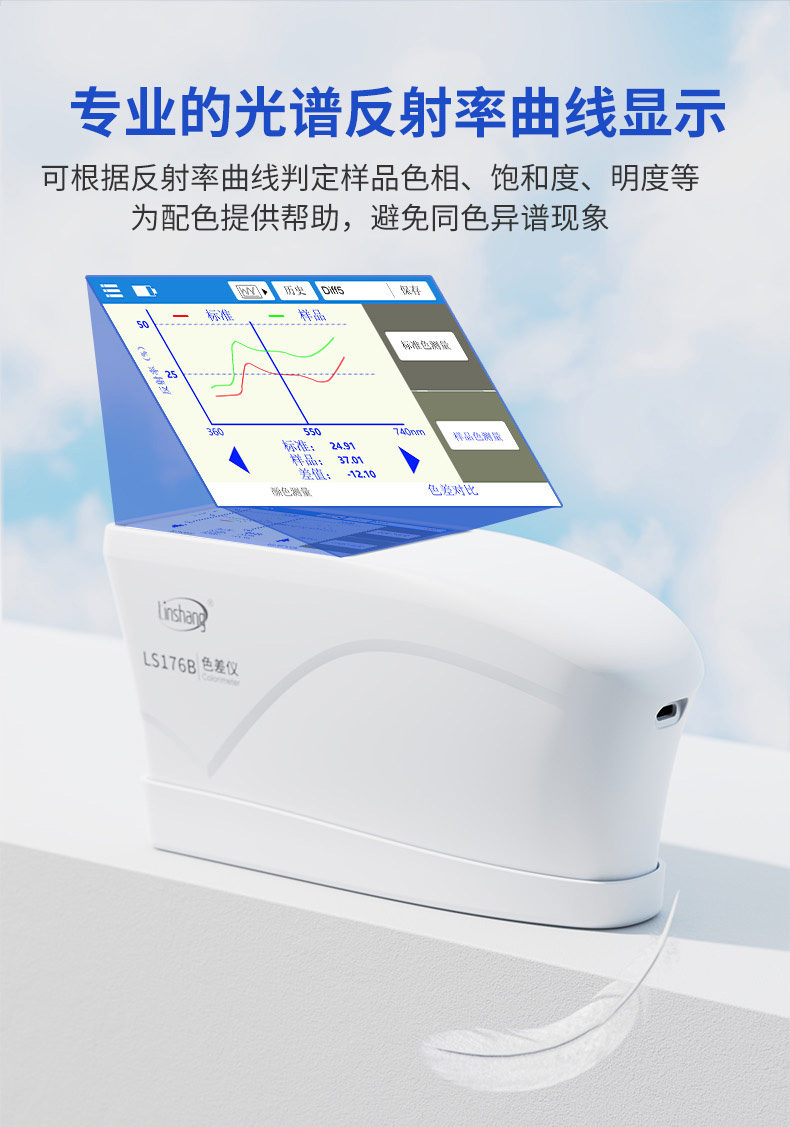 Details of the LS176B Colorimeter in the forest show 9