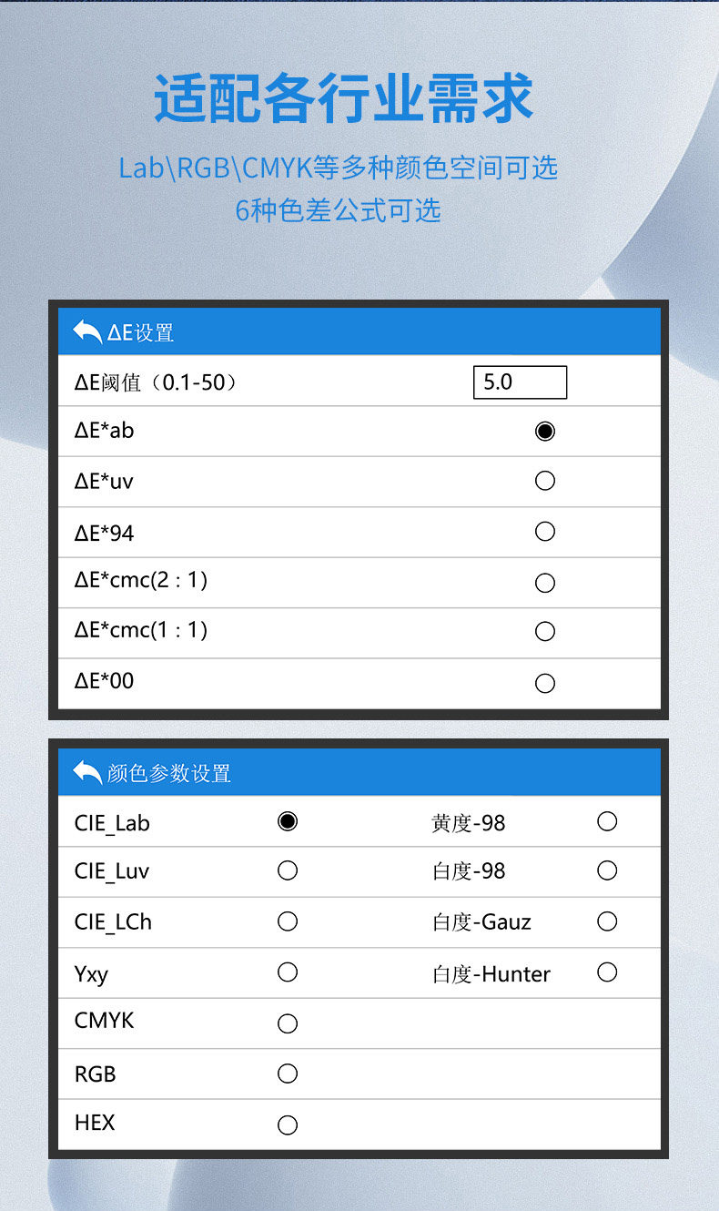 Details of the LS176B Colorimeter on the forest in Figure 14