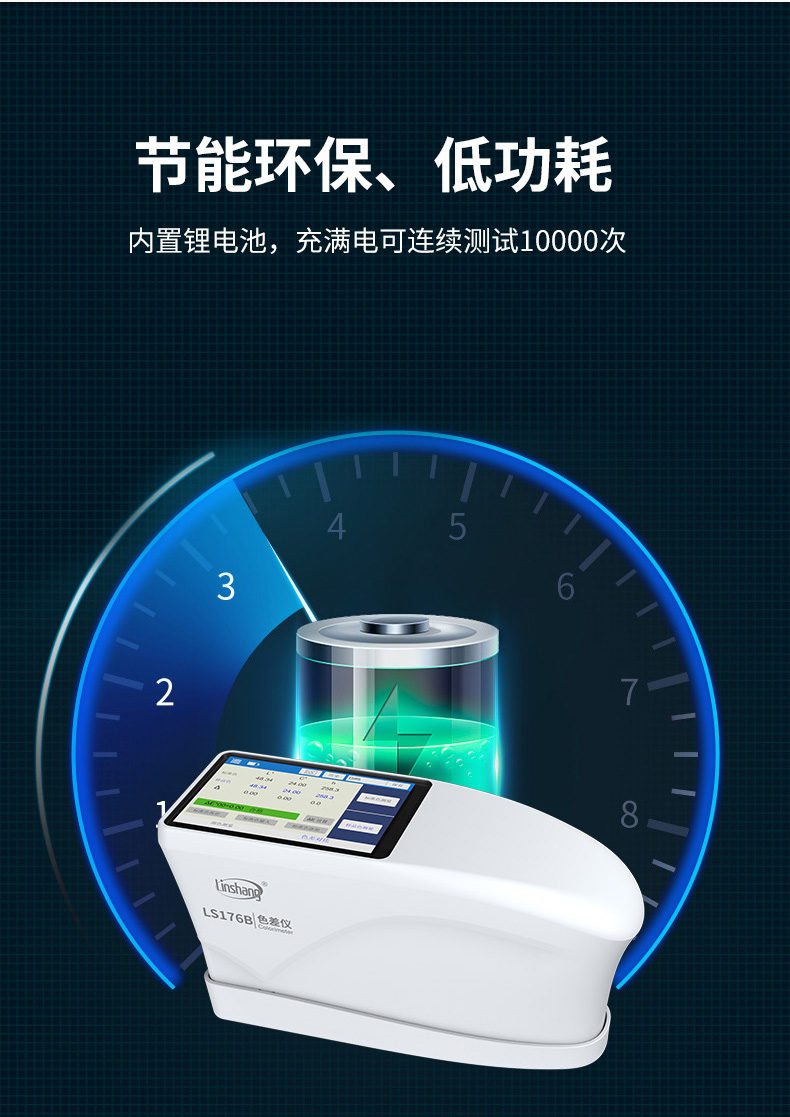 Details of the LS176B Colorimeter in the forest 16