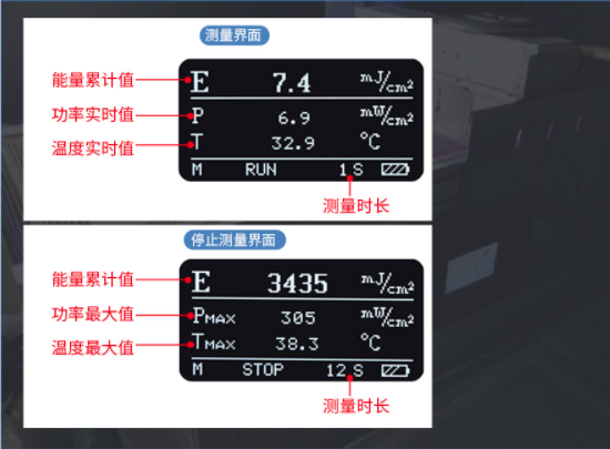 Linshang LS136 UV Energy Meter Details Figure 2