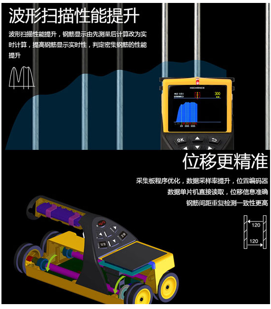钢筋扫描仪的各功能介绍及测量实操【视频演示】配图2