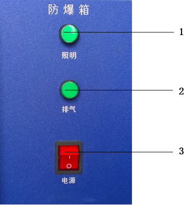 Chinese brand NBC-9015 battery explosion-proof box details picture 1