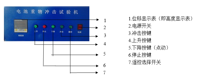 Chinese brand NBC-9011 battery heavy object impact testing machine details Figure 1