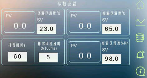 MODERNER XD-005-2FWTL-MF anti-fog coating performance Tester details Figure 1