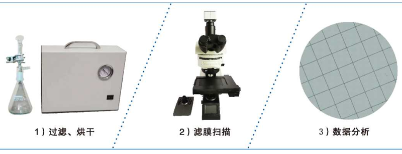Dellun Optical WLY-01M Microscopic Counting Method-Insoluble Particle Meter Details Figure 2