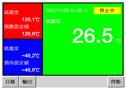 APKJ Technology 2AP-CJ-50B Thermal Shock Test Chamber Details Figure 1