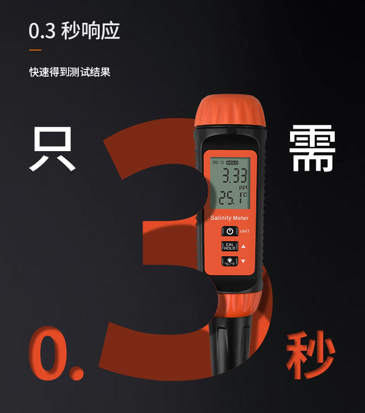 宇问 YW-622-P-C 盐度仪详情图8