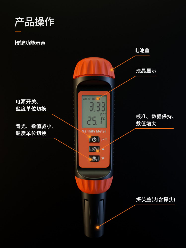 宇问 YW-622-P-C 盐度仪详情图11