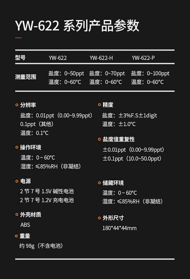 宇问 YW-622-P-C 盐度仪详情图12