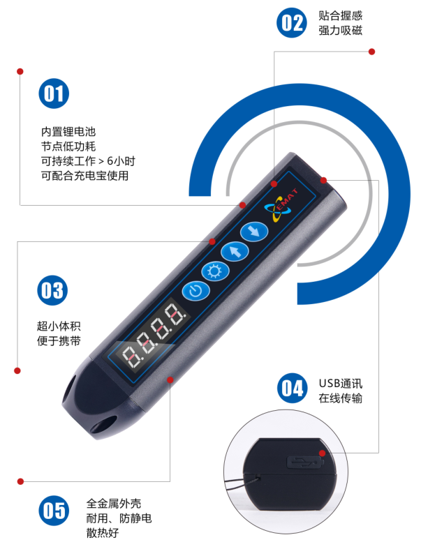 KAIDA NDT370 (High Temperature Probe) Pen Type Electromagnetic Ultrasonic Thickness Gauge Details Figure 1