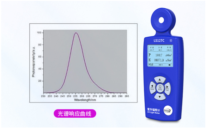 Details of LS127C all-in-one ultraviolet radiometer in the forest show 5