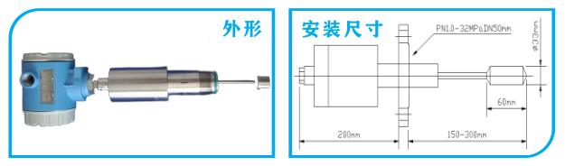 RFND-50B Online Vibration Viscometer