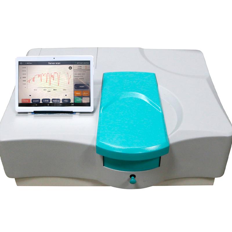 Spectrophotometer Color Measurement Fundamentals Figure 1