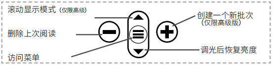 Defelsko PosiTector 6000涂层测厚仪中文版使用说明【2023新版】配图61