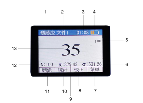 Ribo Leeb252C Coating Thickness Gauge Detail Figure 2