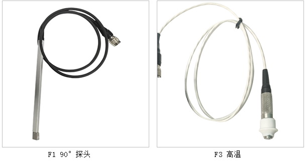 Lipbo LT100-3+N1 Cladding Thickness Gauge Detail Figure 6