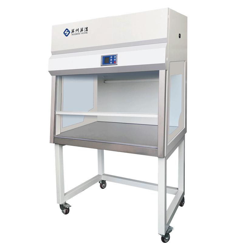 Clean Bench Selection Figure 1