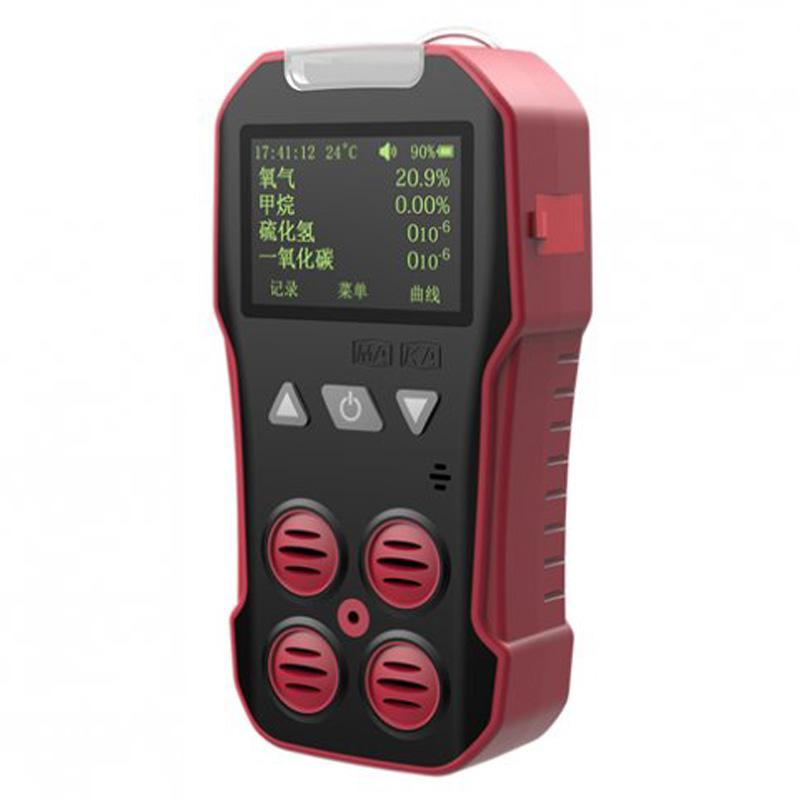 什么是甲烷可燃气体报警仪?配图1