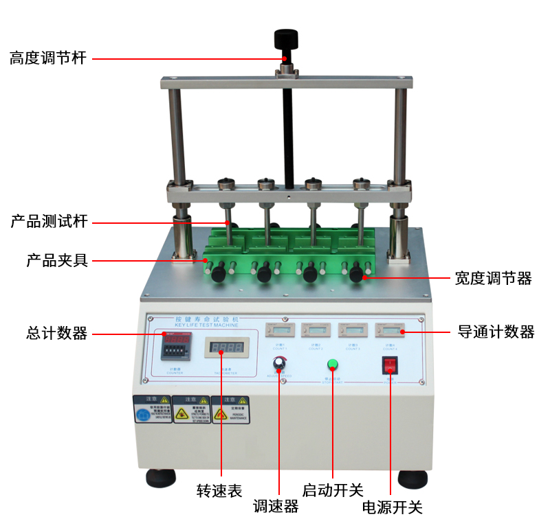 Chinese brand NBC-5617 four-station button Life Cycle Tester details Figure 1