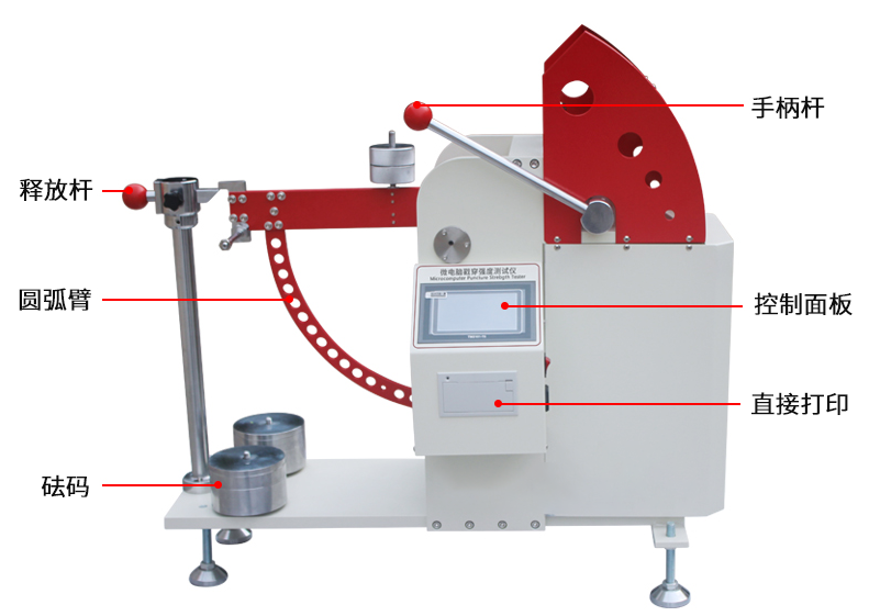 Chinese brand NBC-8506 microcomputer intelligent puncture strength Tester details Figure 1