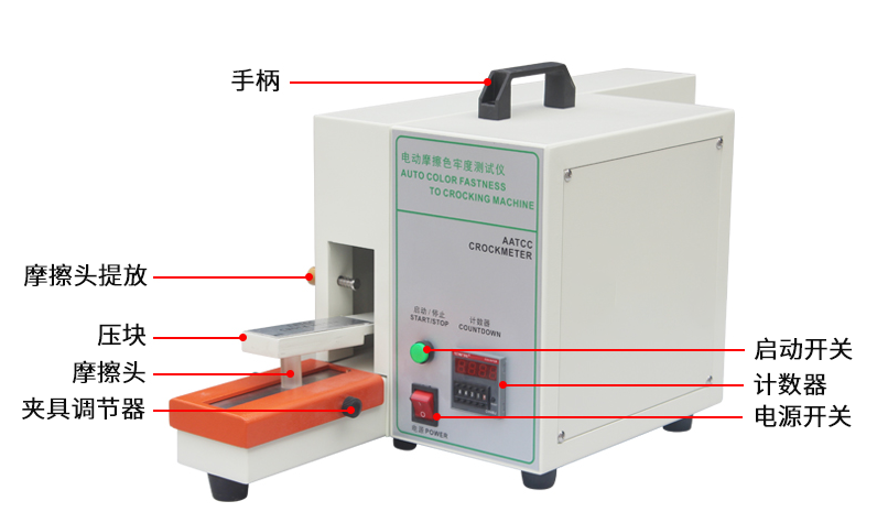 Chinese brand NBC-5622 electric decolorization testing machine details picture 1