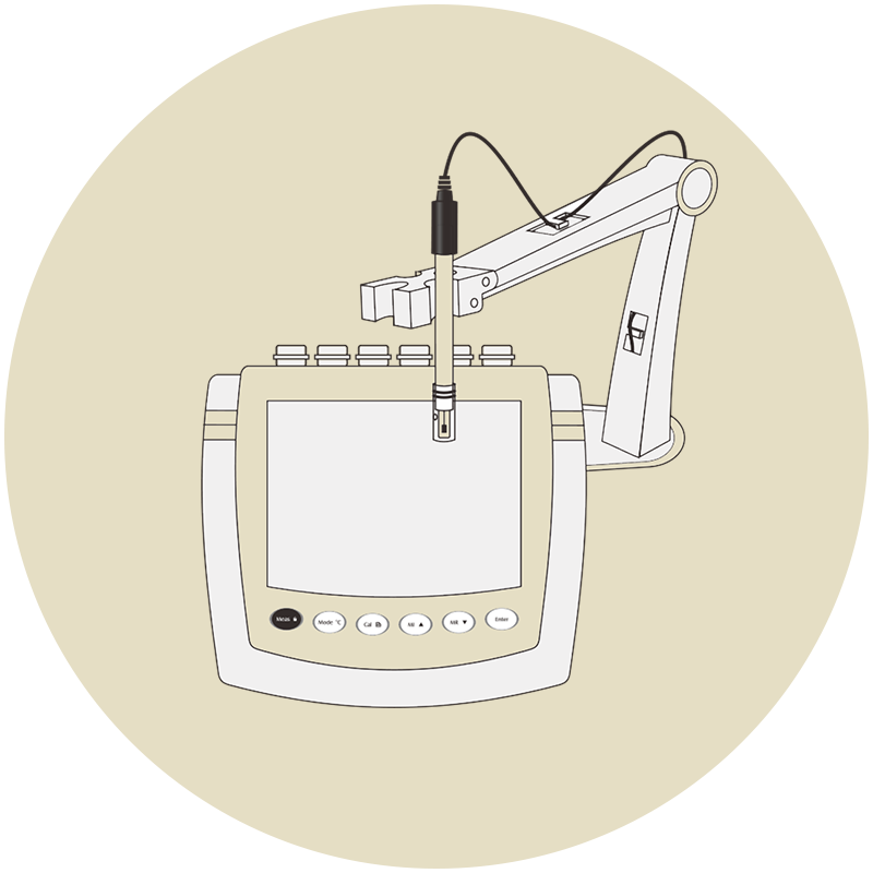 Understand and deal with common challenges in pH meter use Figure 1
