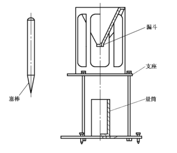 FRARIV H100 natural bulk density meter details picture 1
