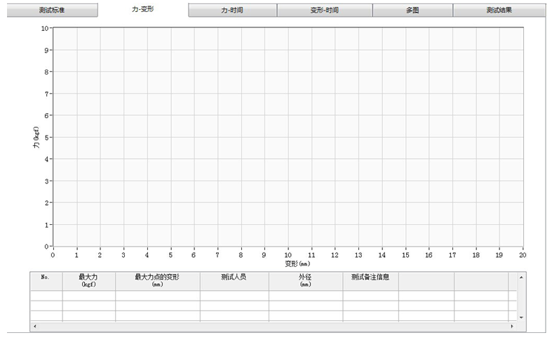 Domestic (CN) brand NBC-1024-2 tensile testing machine details Figure 2