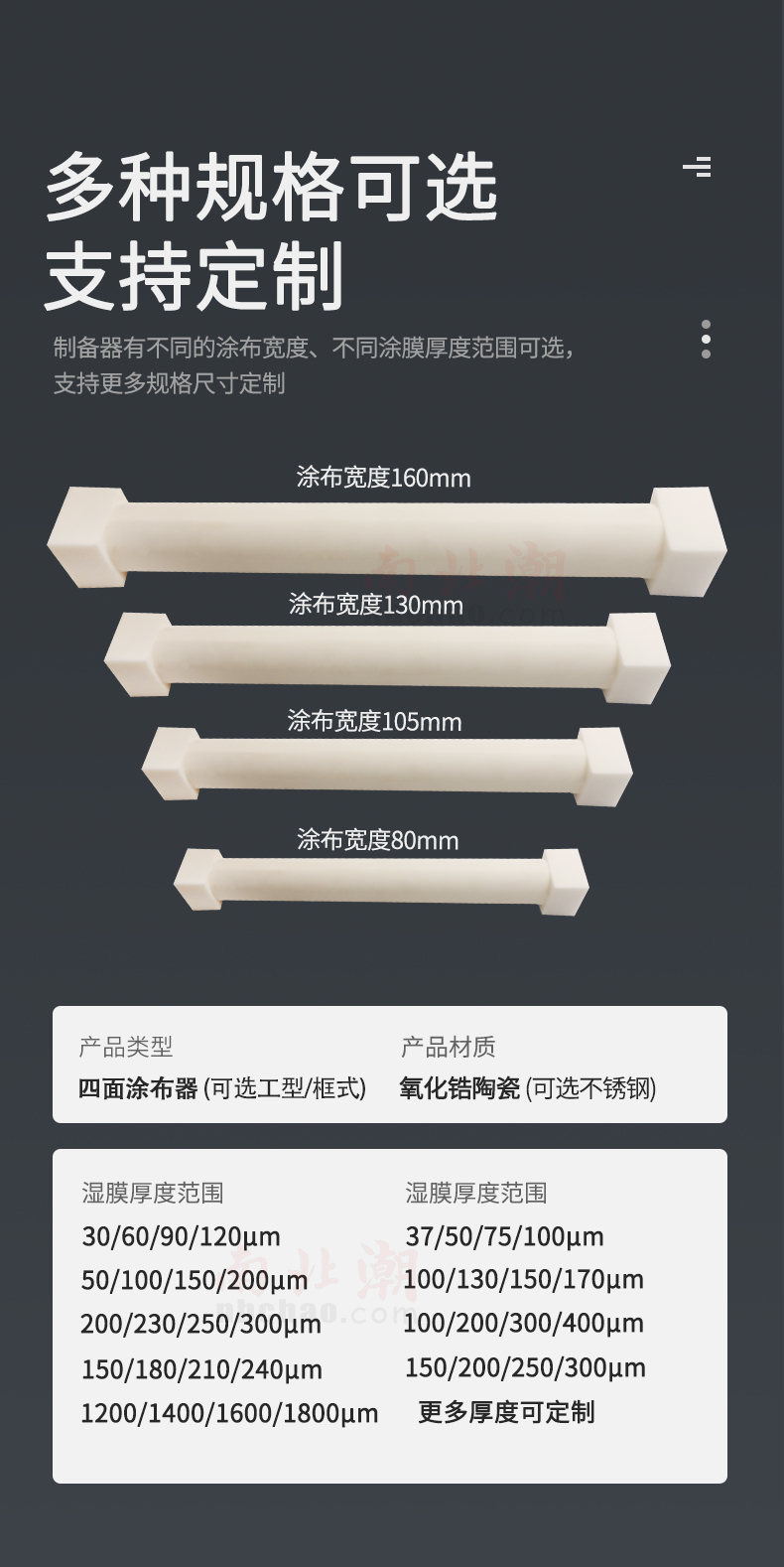 Detail Figure 3 of the SZQ-130 150/180/210/240μm Ceramic Wet Film Applicator