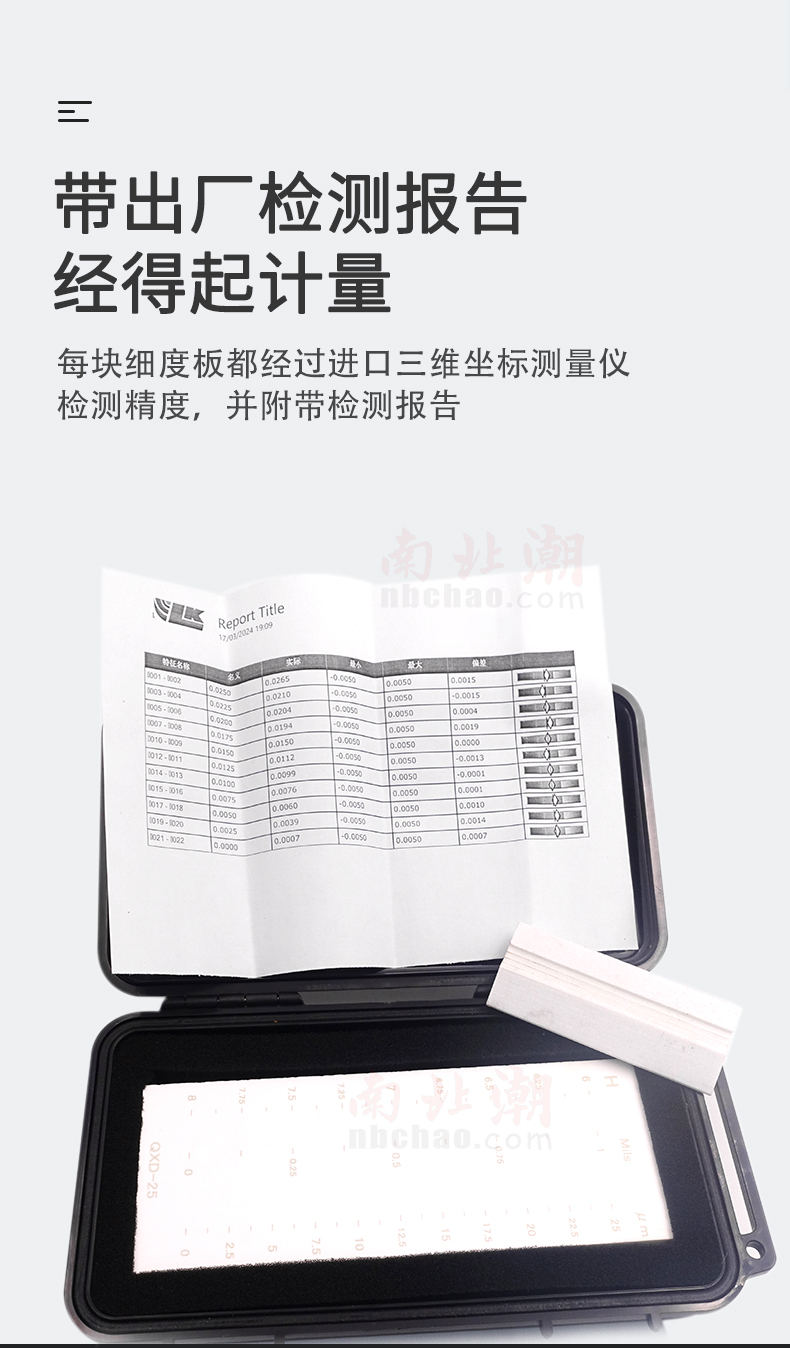 Chinese brand QXD-500 zirconia ceramic double groove Fineness Meter details Figure 4