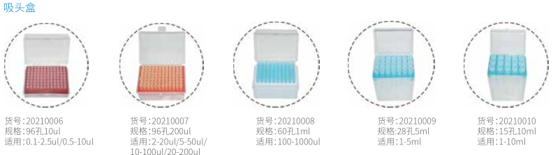 Huxi 20210006 pipette tip box 96 wells 10ul details Figure 1