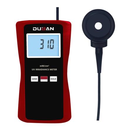 This article understands the types, application principles and selection elements of irradiance meters in Figure 1
