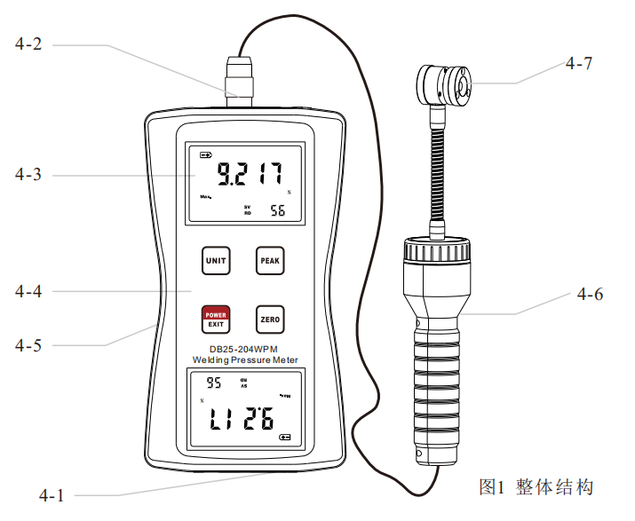 Duban DB25-204WPM 10KN Welding Pressure Tester Details Figure 1