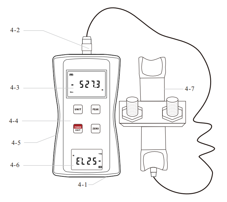 度班 DB25-204SPT 5KN 旁氏张力仪详情图1