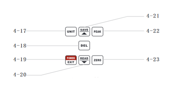Duban UTTM7-DB25-207FM-50N universal Tensile Testing Machine details Figure 2
