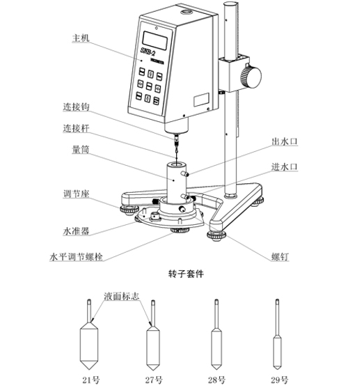 Detail Figure 3 of HUINUO  HBDV-1+SSA Digital Display Rotary Viscometer