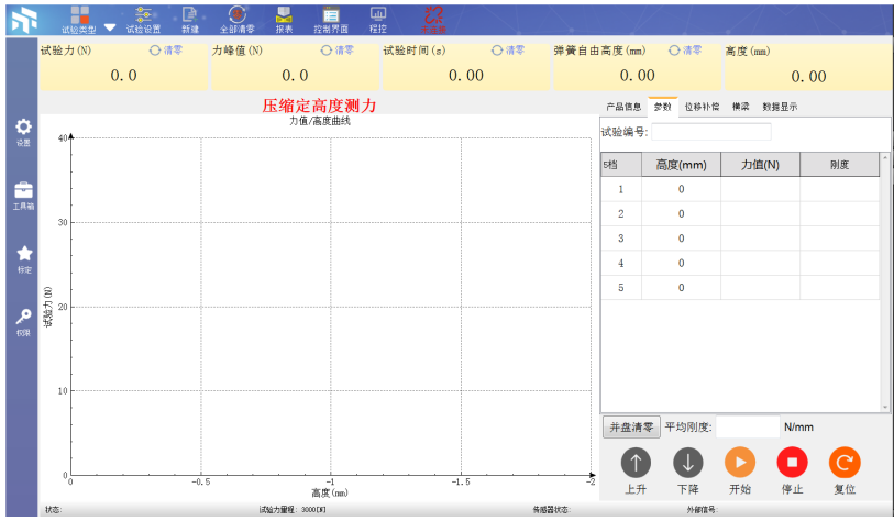 Hypertherm ZTD-100 Desktop Microcomputer Controlled Spring Tester Details Figure 1