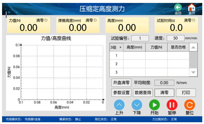 Hypertherm ZT-500 Desktop Electric Spring Tester Details Figure 1