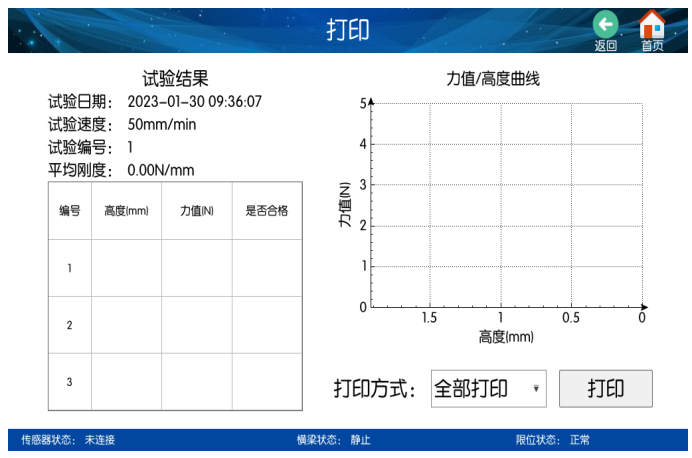Hypertherm ZT-500 Desktop Electric Spring Tester Details Figure 2