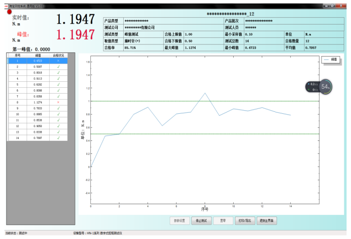 海宝仪器 HN-5B 瓶盖扭矩测试仪详情图1