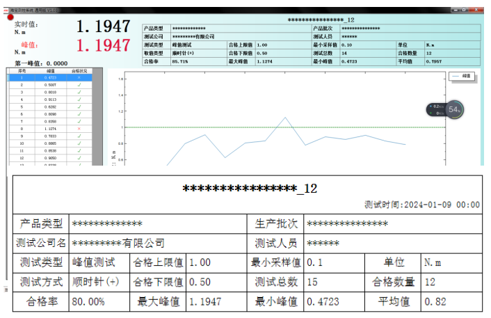 海宝仪器 HN-1 数显扭矩测试仪详情图1