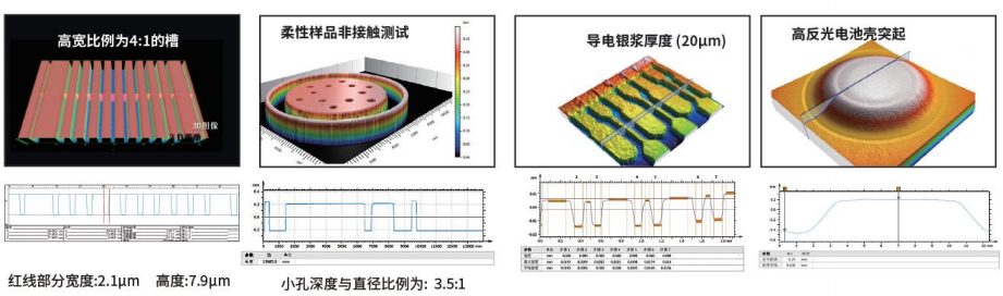 Ainiti 3R-YD3D8500S-H (Manual) Detail of ultra-depth 3D microscope Figure 2